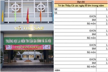 Địa bàn nơi xảy ra "1 năm 6 ngày đi phong bì thầy cô" chấn chỉnh lạm thu