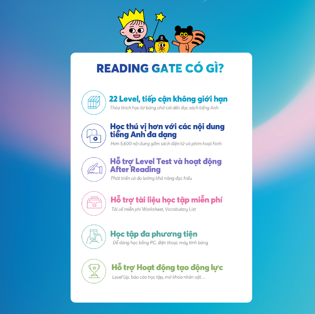 Hành trình mang ứng dụng học tiếng Anh Reading Gate về với Việt Nam - 2 Hành trình mang ứng dụng học tiếng Anh Reading Gate về với Việt Nam - 2