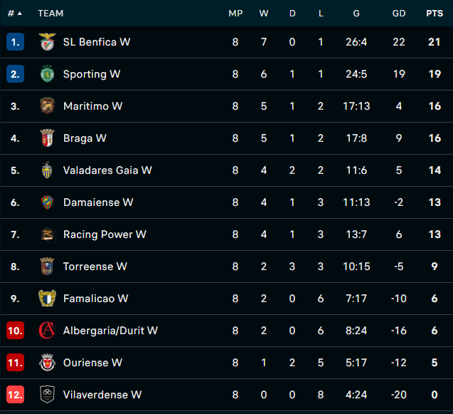 VAR បំផ្លាញភាពរីករាយរបស់ Huynh Nhu, Lank FC មានវិបត្តិធ្ងន់ធ្ងរ - ៣ VAR phá hỏng niềm vui của Huỳnh Như, Lank FC khủng hoảng nặng nề - 3