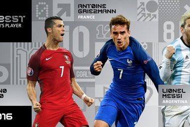 FIFA chốt 3 đề cử giải Cầu thủ xuất sắc nhất năm 2016