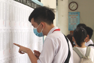 Thêm 3 tỉnh thành công bố điểm chuẩn lớp 10 năm 2024