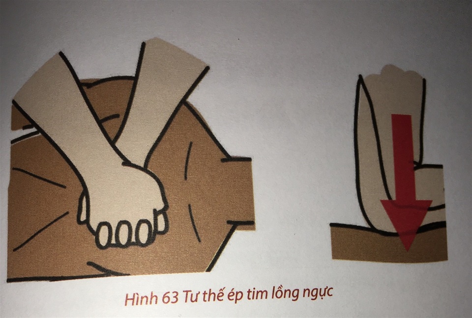 Cần làm gì trong khoảng thời gian vàng cứu nạn nhân đuối nước? - 4