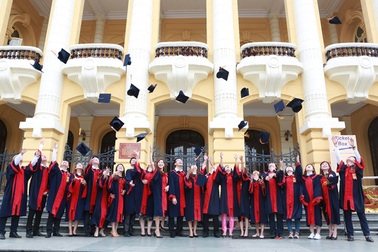 Học viện Tài chính tuyển sinh thạc sỹ Tài chính và Đầu tư