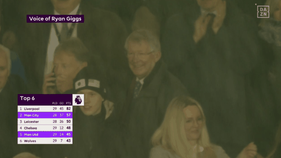 Sir Alex cười mãn nguyện, Pep Guardiola chạm mốc tệ chưa từng thấy - 1 Sir Alex cười mãn nguyện, Pep Guardiola chạm mốc tệ chưa từng thấy - 1