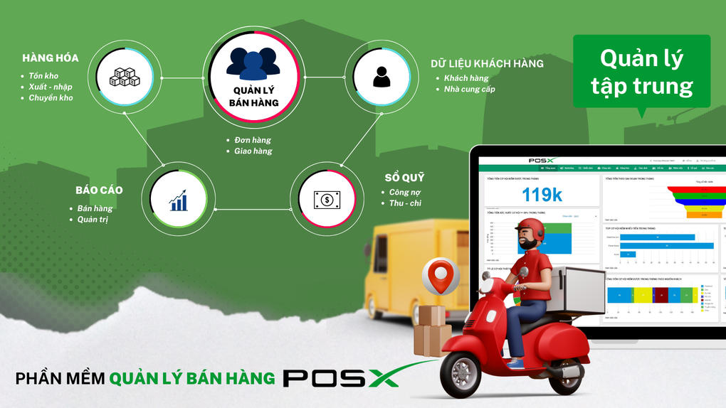 PosX - bước chuyển mình của phần mềm bán hàng Hosco - 3 PosX - bước chuyển mình của phần mềm bán hàng Hosco - 3