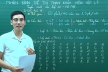 Đề minh họa thi Vật lí vào 10 tại Hà Nội: Học sinh phải thay đổi cách học mới làm được bài