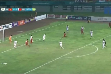 Công Phượng ghi bàn duy nhất giúp Olympic Việt Nam đánh bại Bahrain