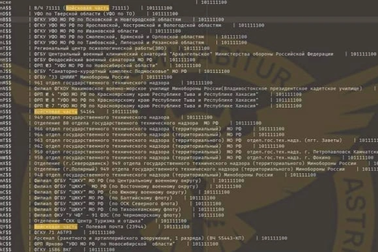 Ukraine tấn công mạng Bộ Quốc phòng Nga, đánh cắp thông tin mật