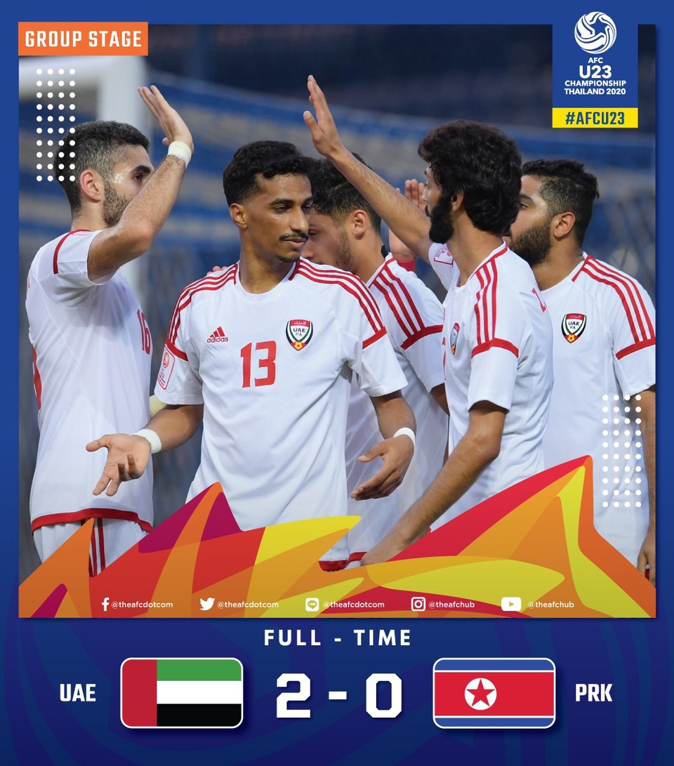U23 Việt Nam 0-0 U23 Jordan: Trận hòa quý giá - 34 U23 Việt Nam 0-0 U23 Jordan: Trận hòa quý giá - 34