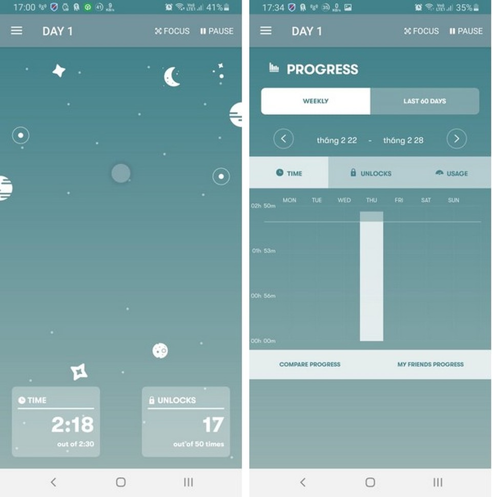 Ứng dụng hữu ích giúp cai nghiện smartphone và tập trung vào công việc - 2 Ứng dụng hữu ích giúp cai nghiện smartphone và tập trung vào công việc - 2