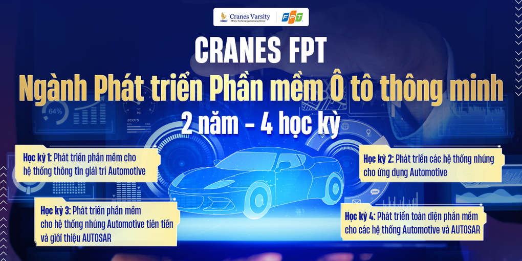 Cranes Varsity: Hơn 27 năm đào tạo nhân lực công nghệ cao cho ngành ô tô toàn cầu - 2