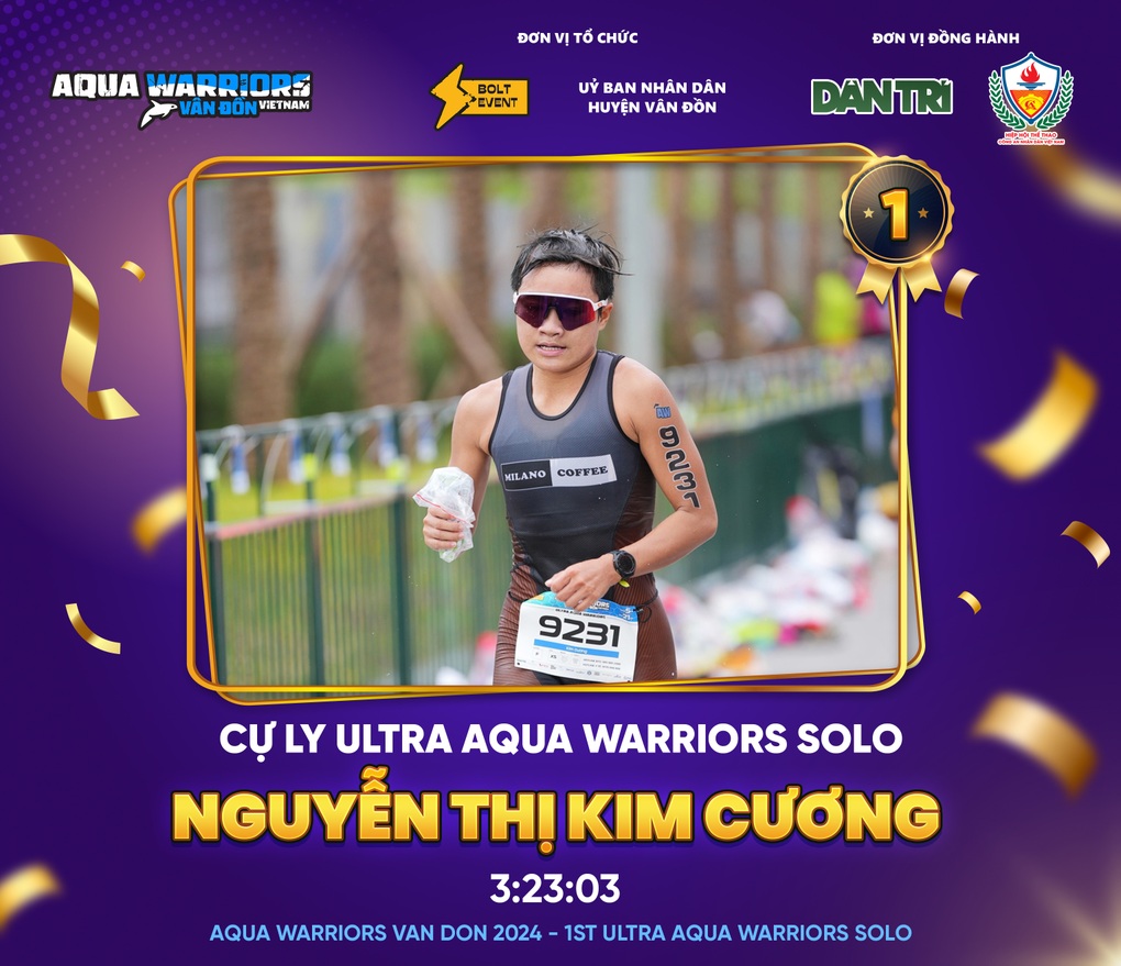 Các nhà vô địch của Aqua Warriors Vân Đồn 2024: kiên cường vượt thử thách - 2 Các nhà vô địch của Aqua Warriors Vân Đồn 2024: kiên cường vượt thử thách - 2