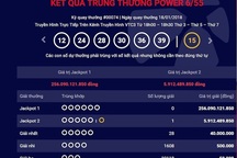 Giải xổ số 256 tỷ đồng "bặt vô âm tín", giải nhỏ dễ dàng có chủ