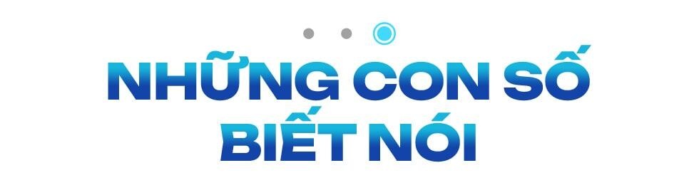 Bài 3: Dữ liệu dân cư - Hạ tầng gốc của nền kinh tế số - 8