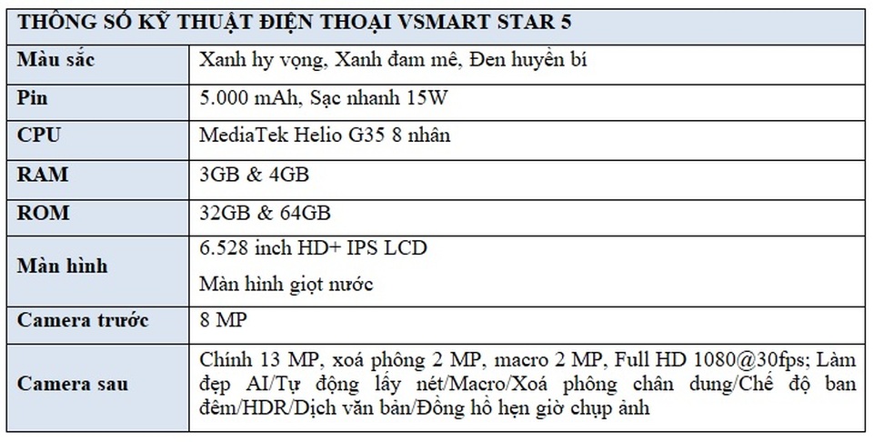 Vingroup ra mắt Vsmart Star 5 - Điện thoại kèm DATA 4G miễn phí tiên phong tại Việt Nam - 10 Vingroup ra mắt Vsmart Star 5 - Điện thoại kèm DATA 4G miễn phí tiên phong tại Việt Nam - 10