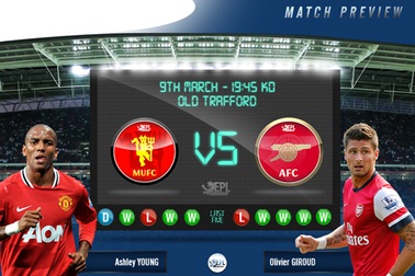 Man Utd - Arsenal: Cuộc chiến sống còn