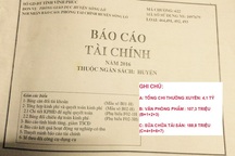 Phòng GD-ĐT huyện Sông Lô chi thường xuyên trên 4 tỷ đồng mỗi năm