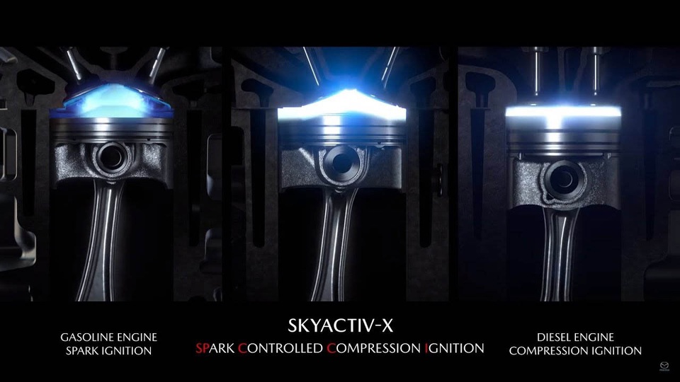 Công nghệ động cơ SkyActiv-X của Mazda được châu Âu ưa chuộng - 2 Công nghệ động cơ SkyActiv-X của Mazda được châu Âu ưa chuộng - 2