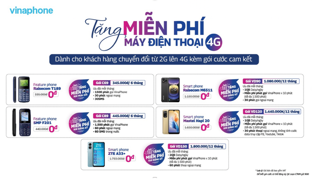 Cách để không bị gián đoạn liên lạc trước thời điểm tắt sóng 2G - 2 Cách để không bị gián đoạn liên lạc trước thời điểm tắt sóng 2G - 2