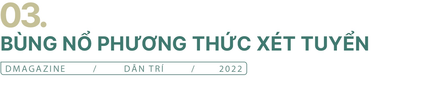10 sự kiện giáo dục tiêu biểu năm 2022 - 9 10 sự kiện giáo dục tiêu biểu năm 2022 - 9