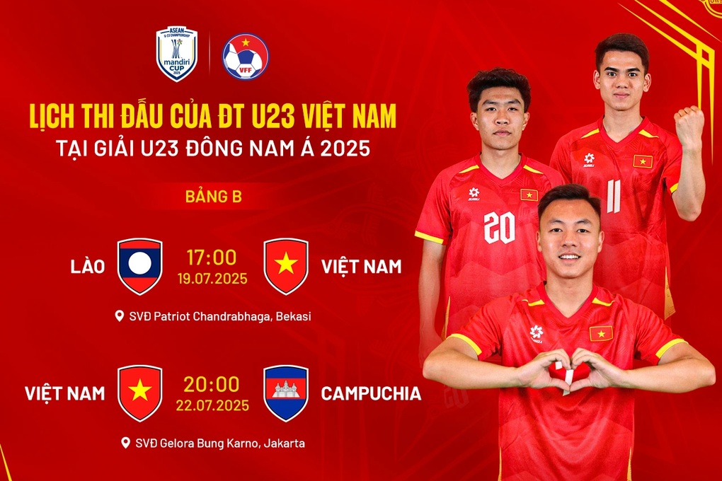 HLV Kim Sang Sik đặt mục tiêu vô địch giải U23 Đông Nam Á 2025 - 3 HLV Kim Sang Sik đặt mục tiêu vô địch giải U23 Đông Nam Á 2025 - 3