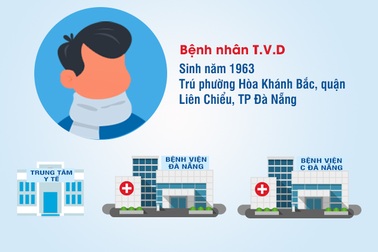Tiếp xúc hơn 100 người, ca mắc Covid-19 ở Đà Nẵng đã đi những đâu?