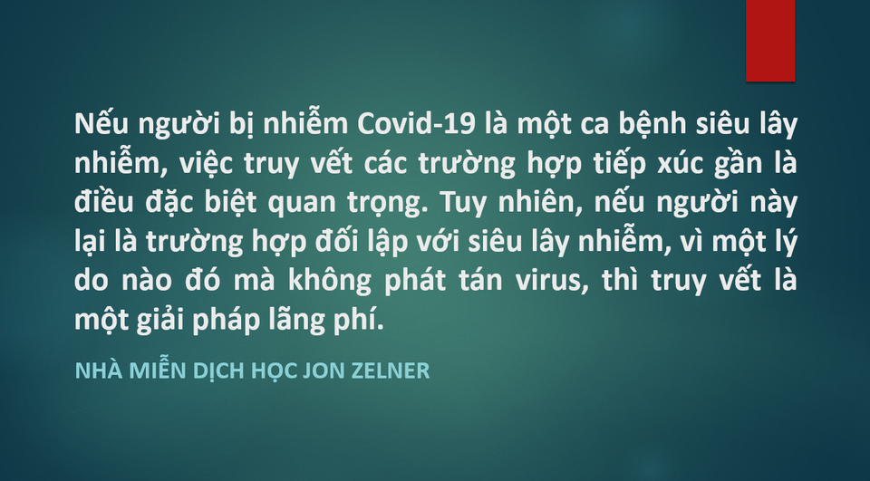 Ca bệnh siêu lây nhiễm: Ngòi nổ bí ẩn của các đại dịch - 5 Ca bệnh siêu lây nhiễm: Ngòi nổ bí ẩn của các đại dịch - 5