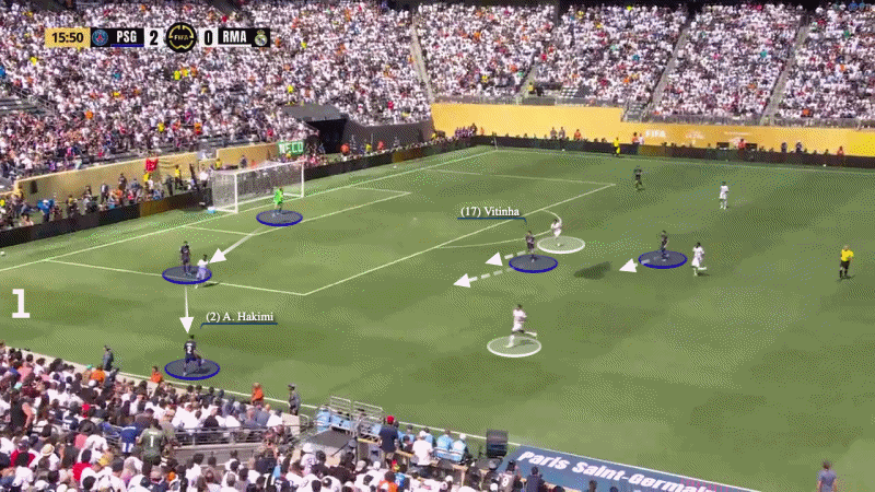 Chung kết FIFA Club World Cup: Con quái vật hung bạo và kẻ không cam chịu - 2 Chung kết FIFA Club World Cup: Con quái vật hung bạo và kẻ không cam chịu - 2