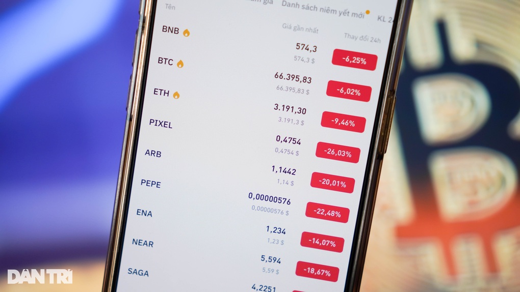Bitcoin giảm giá, thị trường tiền điện tử đỏ lửa - 1 Bitcoin giảm giá, thị trường tiền điện tử đỏ lửa - 1