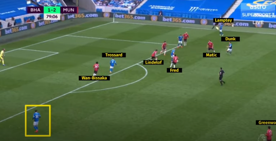 HLV Solskjaer sai, Man Utd sai hay cả hai cùng sai? - 6 HLV Solskjaer sai, Man Utd sai hay cả hai cùng sai? - 6