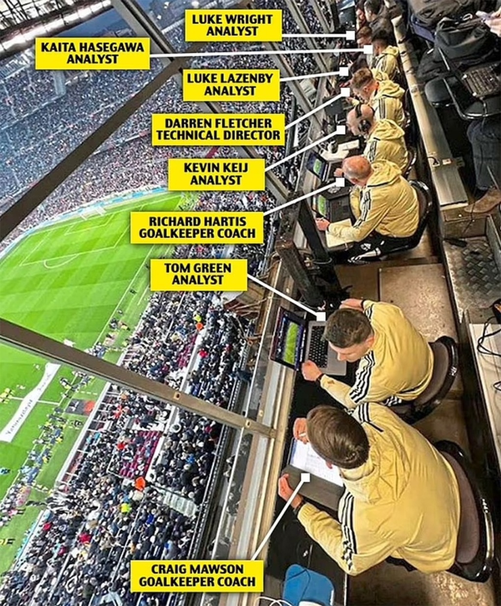 Man Utd nghiên cứu Barcelona kỹ càng như thế nào? - 1 Man Utd nghiên cứu Barcelona kỹ càng như thế nào? - 1