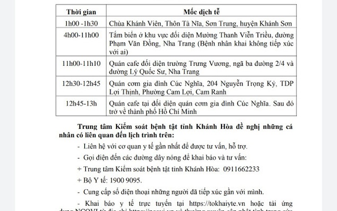 Khánh Hòa truy vết, xét nghiệm, cách ly người có liên quan dịch tễ ca bệnh BN 6777