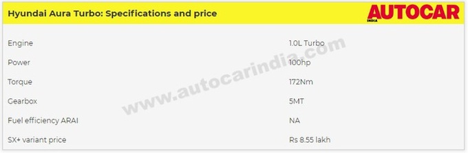 Những chiếc ô tô có động cơ xăng tăng áp, mẫu rẻ nhất chỉ hơn 200 triệu đồng - Ảnh 14.