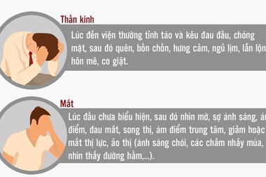 [Inforgraphics] Nhận diện "sát thủ" giết người trong rượu