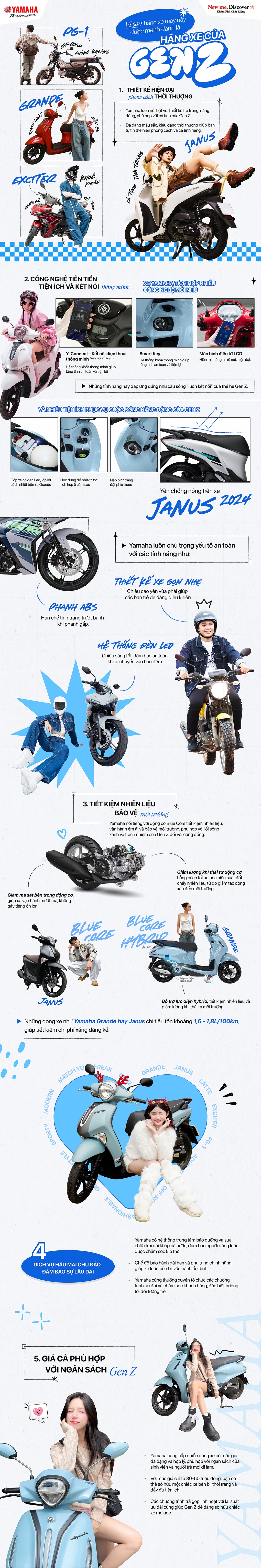 Hãng xe máy được Gen Z yêu thích - 1 Hãng xe máy được Gen Z yêu thích - 1