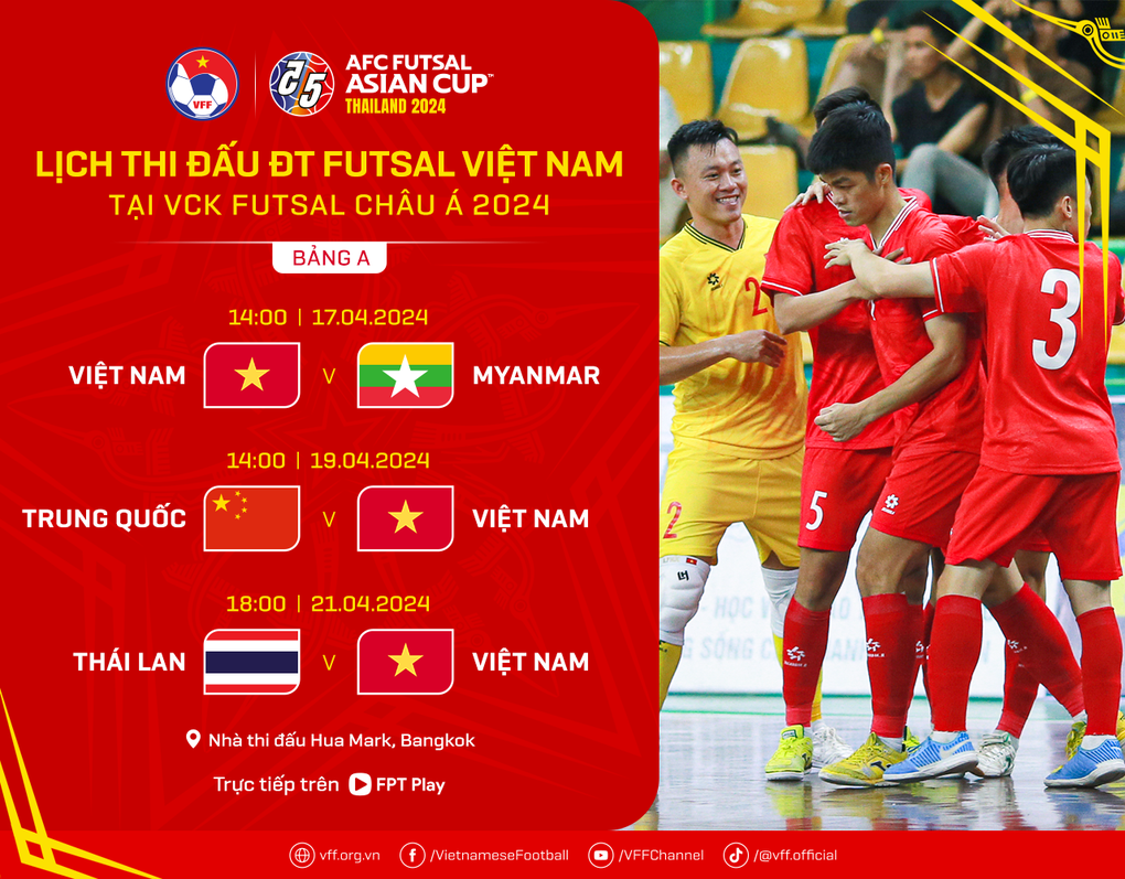 HLV Diego Giustozzi tuyên bố về mục tiêu World Cup của futsal Việt Nam - 3 HLV Diego Giustozzi tuyên bố về mục tiêu World Cup của futsal Việt Nam - 3