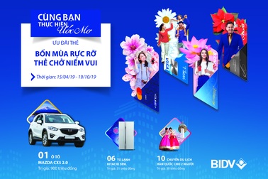 Cùng thẻ BIDV Giải nhiệt mùa hè