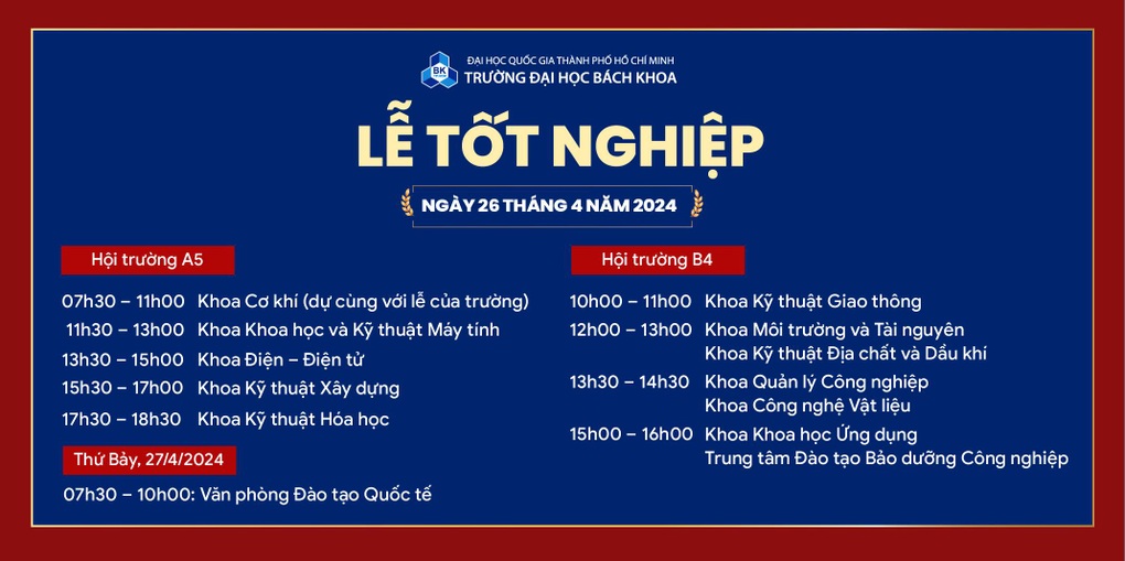 Sinh viên Bách khoa TPHCM khóc vì chỗ tốt nghiệp, trường đổi phương án - 1