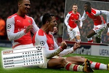 Arsenal “rửa hận” trước Dortmund