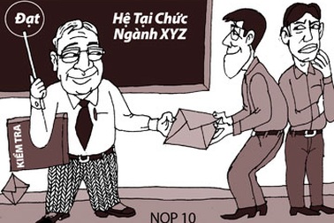 Tại sao lại có “Chùa Thầy” và Tại sao sinh viên phải đi “Chùa Thầy”?