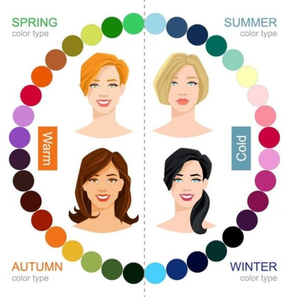 Personal color tư vấn màu sắc cá nhân: Bỏ tiền triệu mua dịch vụ có đáng? - 1 Personal color tư vấn màu sắc cá nhân: Bỏ tiền triệu mua dịch vụ có đáng? - 1