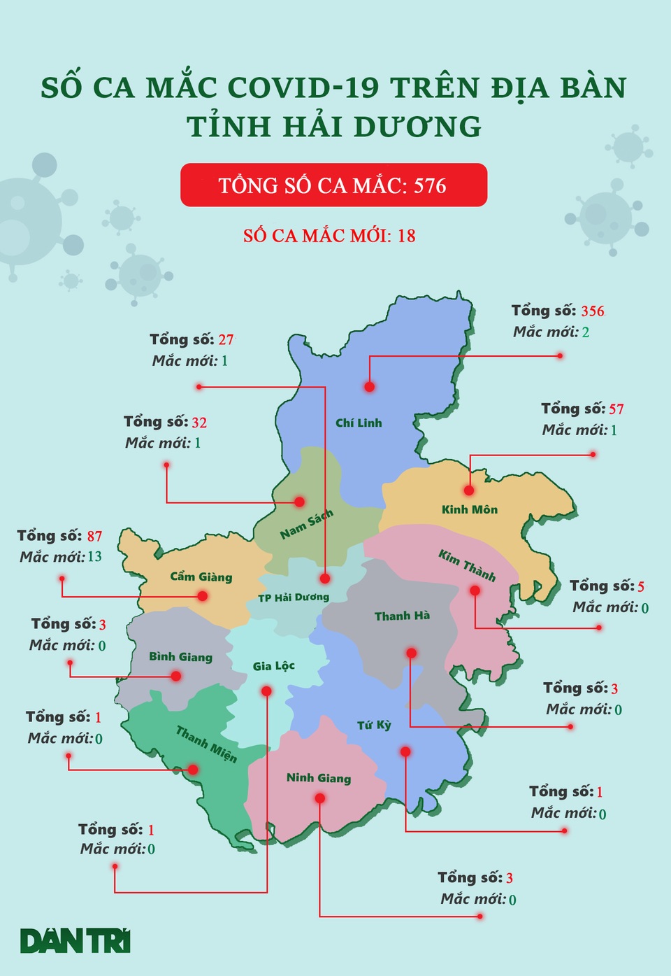 Quân khu 3 hỗ trợ phun khử khuẩn phòng Covid-19 cho TP Hải Dương - 4 Quân khu 3 hỗ trợ phun khử khuẩn phòng Covid-19 cho TP Hải Dương - 4