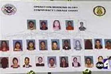 Phá đường dây hôn nhân giả cho người Việt tại Mỹ