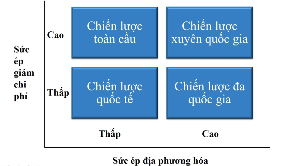 Chuyện nội thất: Bí quyết bán hàng của ông hoàng IKEA - 2 Chuyện nội thất: Bí quyết bán hàng của ông hoàng IKEA - 2