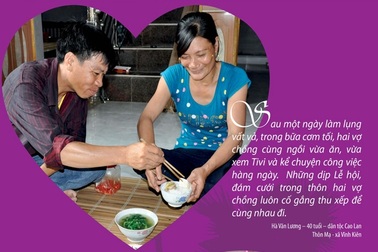 Khi nam giới làm việc nhà và câu chuyện bình đẳng giới ở Yên Bái