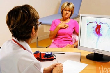 Kiểm tra nguy cơ mắc bệnh tim