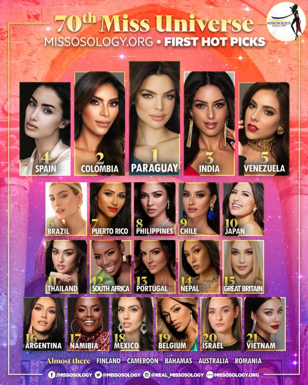 Kim Duyên được dự đoán vào top 21 tại Hoa hậu Hoàn vũ 2021 - 1 Kim Duyên được dự đoán vào top 21 tại Hoa hậu Hoàn vũ 2021 - 1