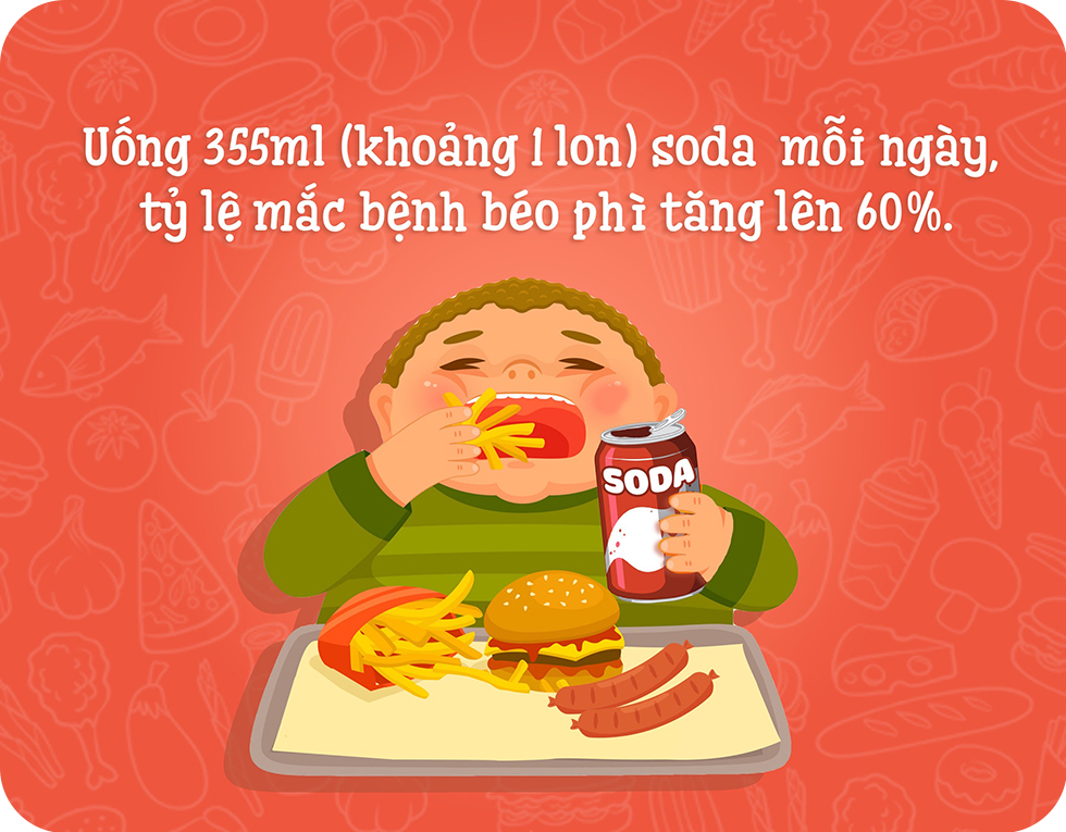 Cạm bẫy ẩn trong vị ngọt của những ly nước có đường - 9 Cạm bẫy ẩn trong vị ngọt của những ly nước có đường - 9