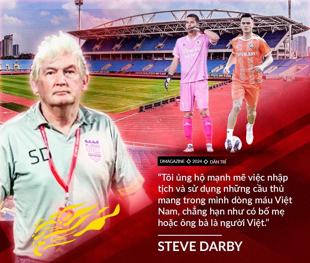 View - Steve Darby: "Bóng đá Việt Nam đang tụt lại so với các đối thủ tại Đông Nam Á" | Báo Dân trí