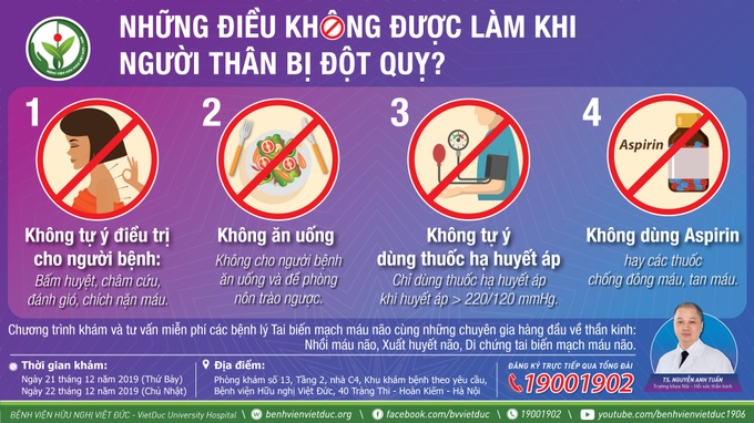 Gặp người đột quỵ, tuyệt đối không làm những điều dưới đây - Ảnh 2.